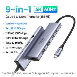 edistore.us, UGREEN USB C HUB 4K60Hz Type C to HDMI 2.0 RJ45 PD100W Adapter for MacBook iPad